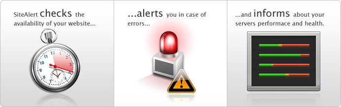 SiteAlert misst die Erreichbarkeit und Ladezeiten Ihrer Webseiten